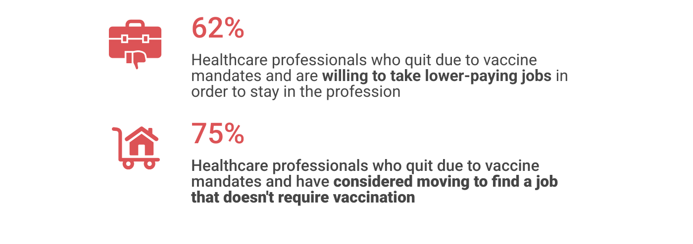 Healthcare Workers 2