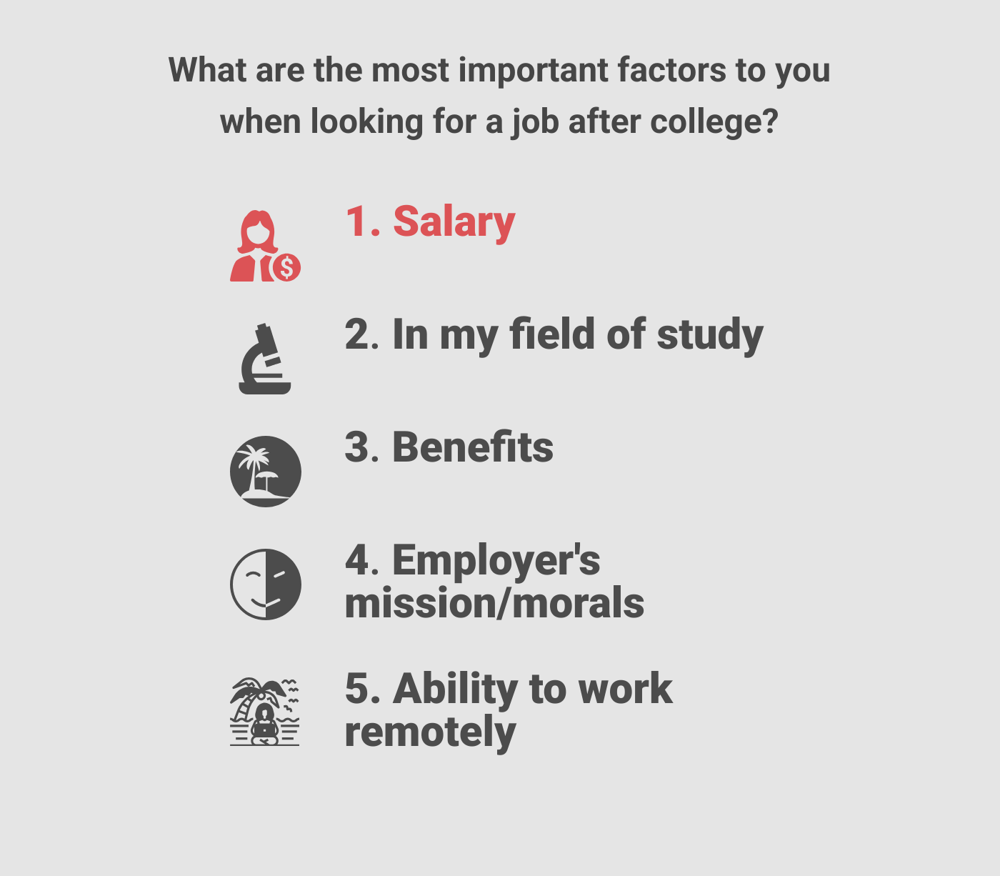High-Paying First Jobs 2